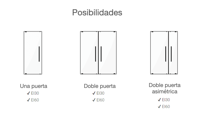 lunax porta tipo de puertas